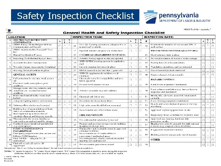 Safety Inspection Checklist PPT-057 -07 34 