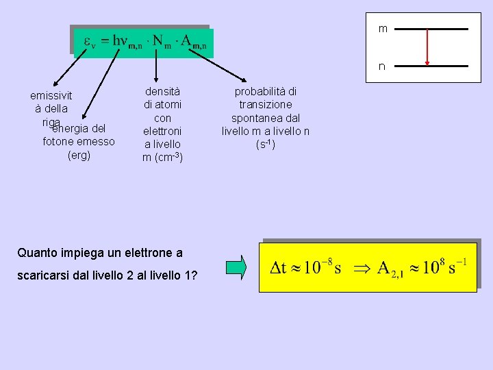 m n emissivit à della riga energia del fotone emesso (erg) densità di atomi