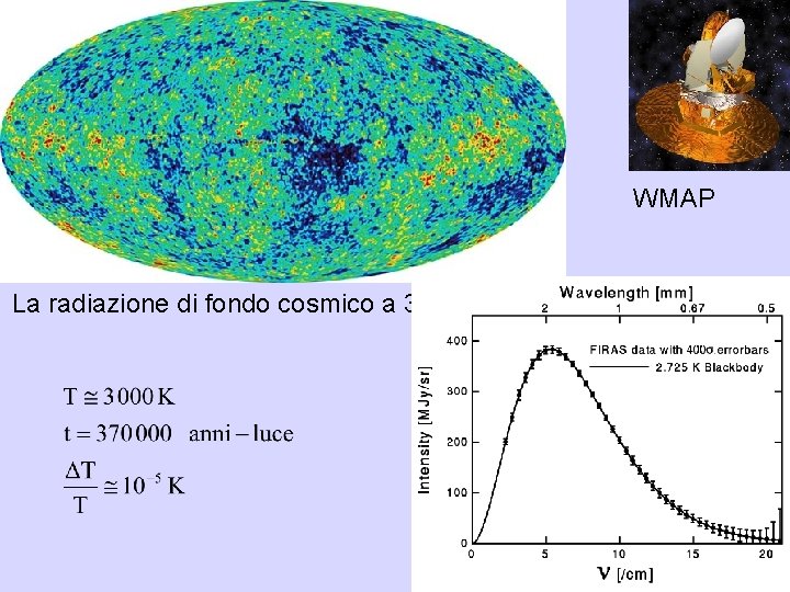 WMAP La radiazione di fondo cosmico a 3 K 