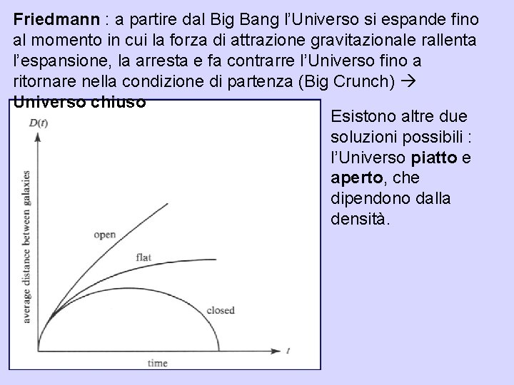 Friedmann : a partire dal Big Bang l’Universo si espande fino al momento in