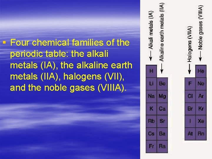 § Four chemical families of the periodic table: the alkali metals (IA), the alkaline