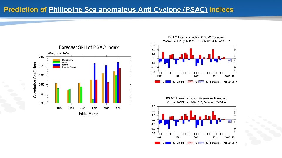 Prediction of Philippine Sea anomalous Anti Cyclone (PSAC) indices 