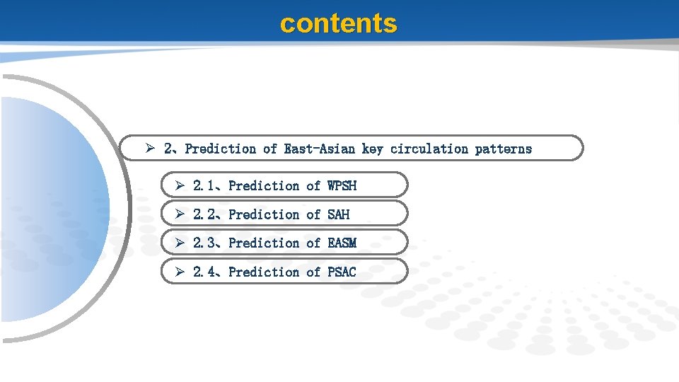 contents Ø 2、Prediction of East-Asian key circulation patterns Ø 2. 1、Prediction of WPSH Ø