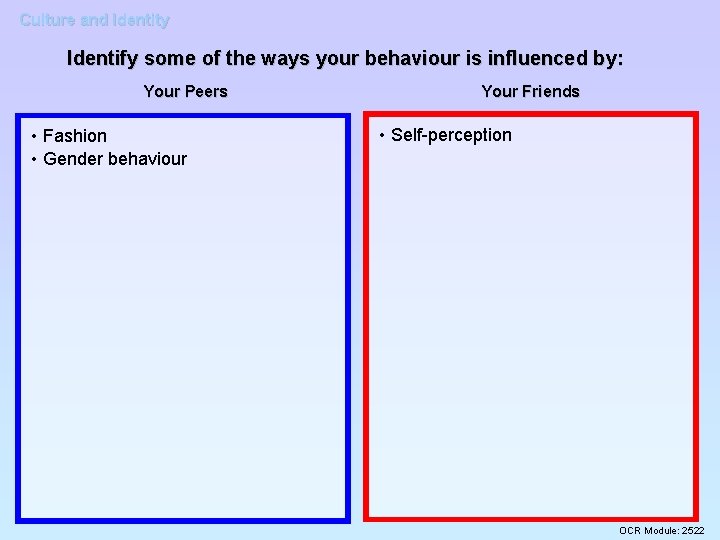 Culture and Identity Identify some of the ways your behaviour is influenced by: Your