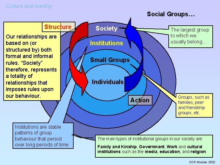 Culture and Identity Social Groups… Structure Our relationships are based on (or structured by)