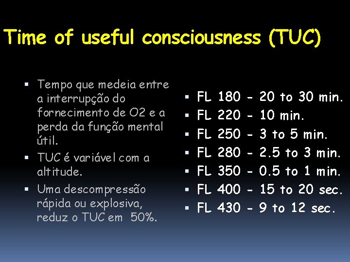 Time of useful consciousness (TUC) Tempo que medeia entre a interrupção do fornecimento de