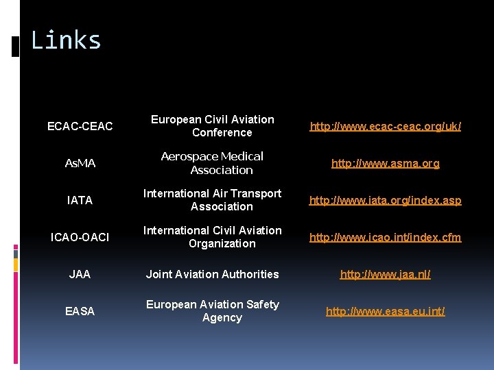 Links ECAC-CEAC European Civil Aviation Conference http: //www. ecac-ceac. org/uk/ As. MA Aerospace Medical