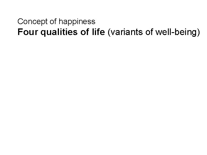 Concept of happiness Four qualities of life (variants of well-being) 