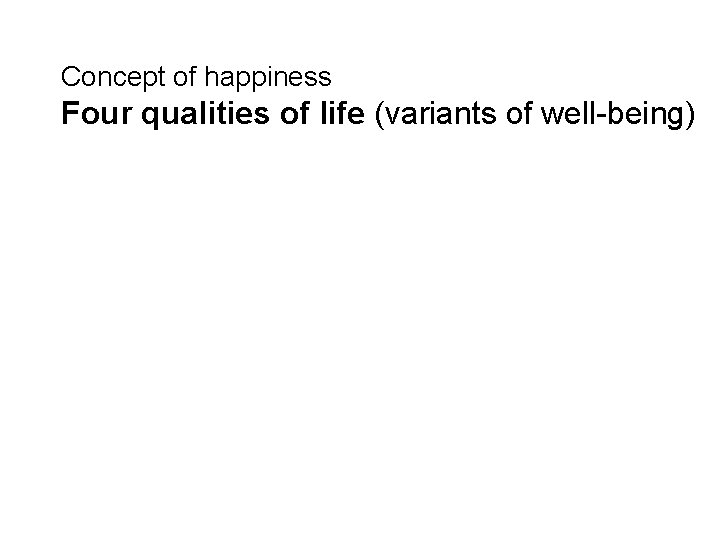 Concept of happiness Four qualities of life (variants of well-being) 