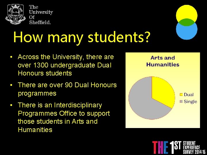 How many students? • Across the University, there are over 1300 undergraduate Dual Honours