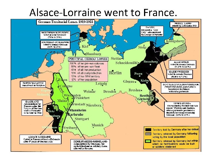 Alsace-Lorraine went to France. 