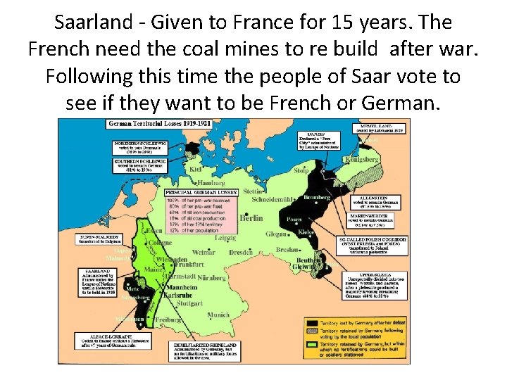 Saarland - Given to France for 15 years. The French need the coal mines