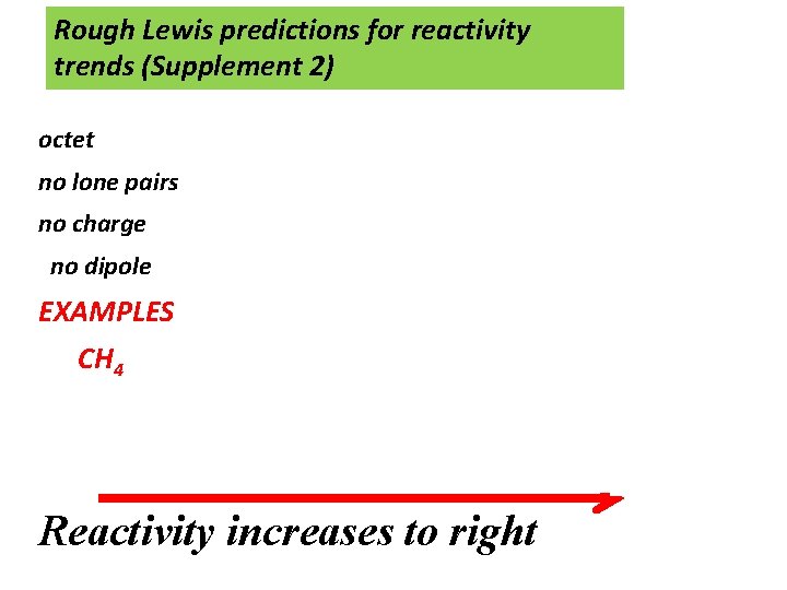 Rough Lewis predictions for reactivity trends (Supplement 2) octet no lone pairs no charge