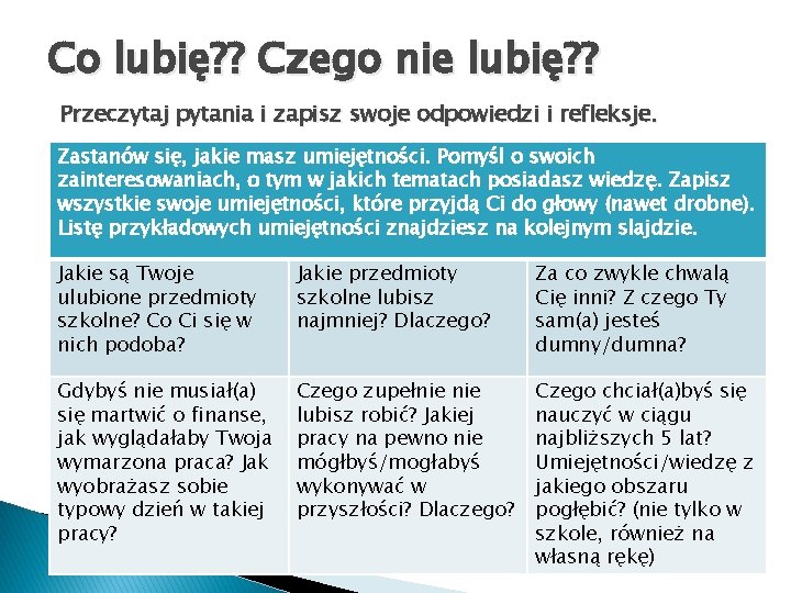 Co lubię? ? Czego nie lubię? ? Przeczytaj pytania i zapisz swoje odpowiedzi i