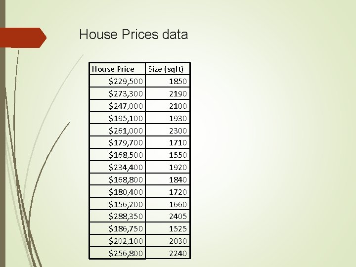 House Prices data House Price Size (sqft) $229, 500 1850 $273, 300 2190 $247,