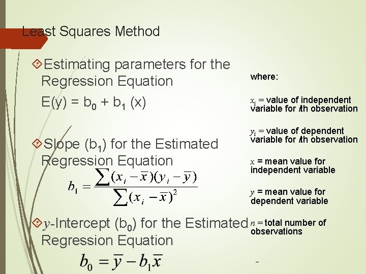 Least Squares Method Estimating parameters for the Regression Equation E(y) = b 0 +