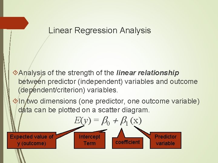 Linear Regression Analysis of the strength of the linear relationship between predictor (independent) variables