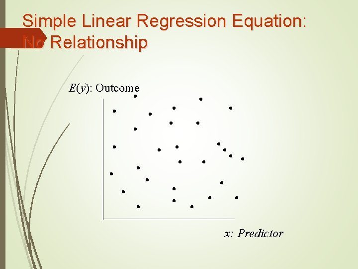 Simple Linear Regression Equation: No Relationship E(y): Outcome • • • • • •