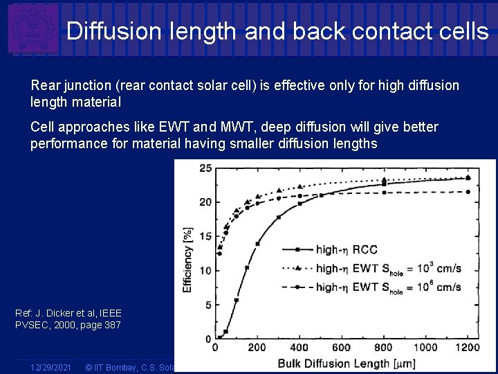 Diffusion length and back contact cells Rear junction (rear contact solar cell) is effective