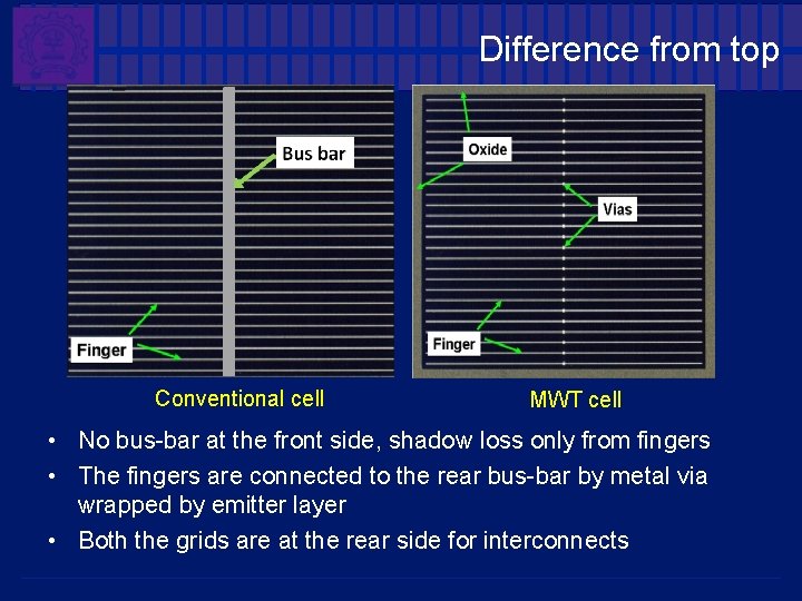 Difference from top Conventional cell MWT cell • No bus-bar at the front side,