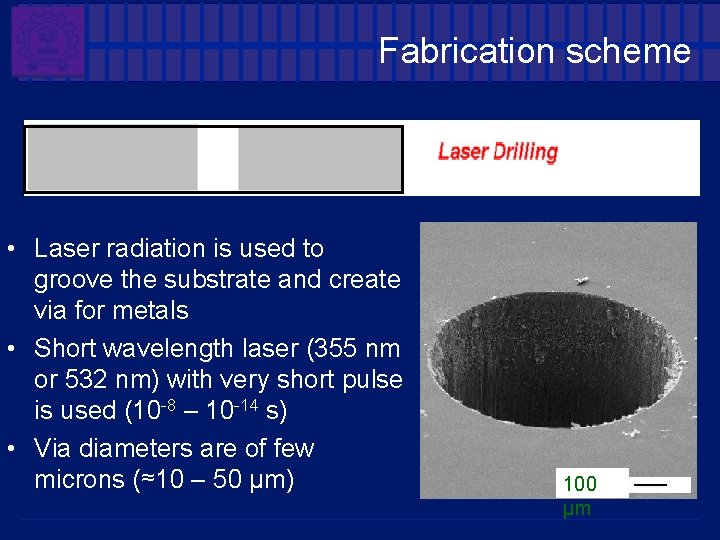 Fabrication scheme • Laser radiation is used to groove the substrate and create via