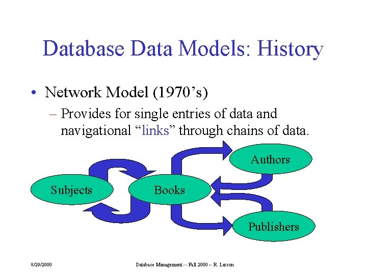 Database Data Models: History • Network Model (1970’s) – Provides for single entries of