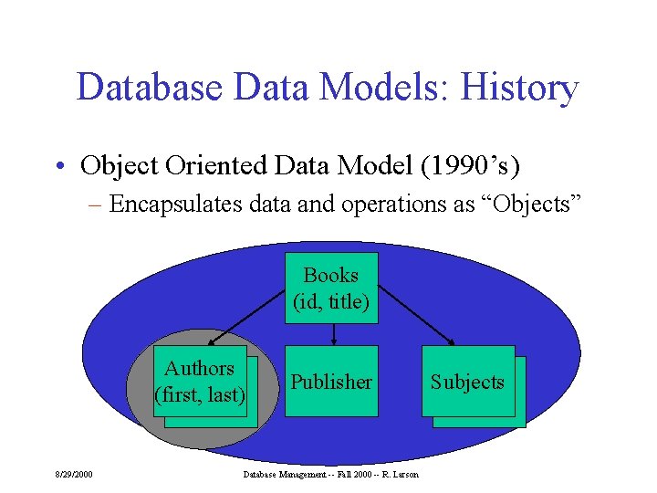 Database Data Models: History • Object Oriented Data Model (1990’s) – Encapsulates data and