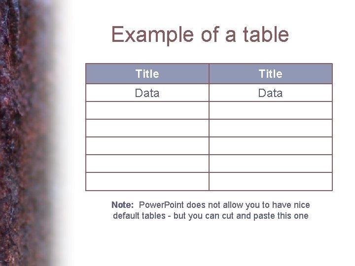 Example of a table Title Data Note: Power. Point does not allow you to