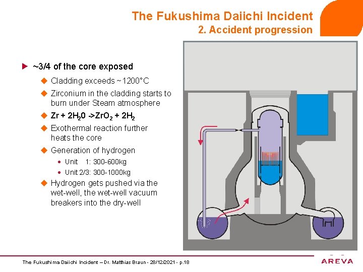 The Fukushima Daiichi Incident 2. Accident progression ~3/4 of the core exposed u Cladding