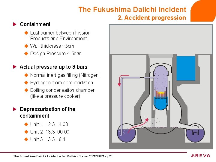 The Fukushima Daiichi Incident 2. Accident progression Containment u Last barrier between Fission Products