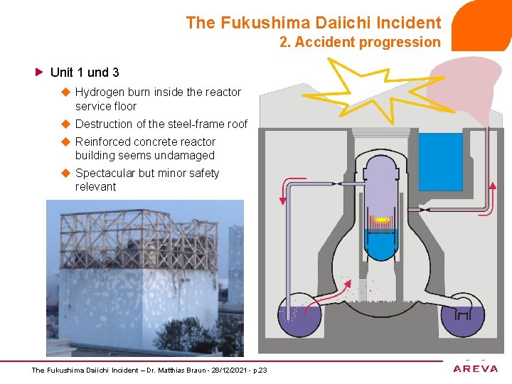 The Fukushima Daiichi Incident 2. Accident progression Unit 1 und 3 u Hydrogen burn