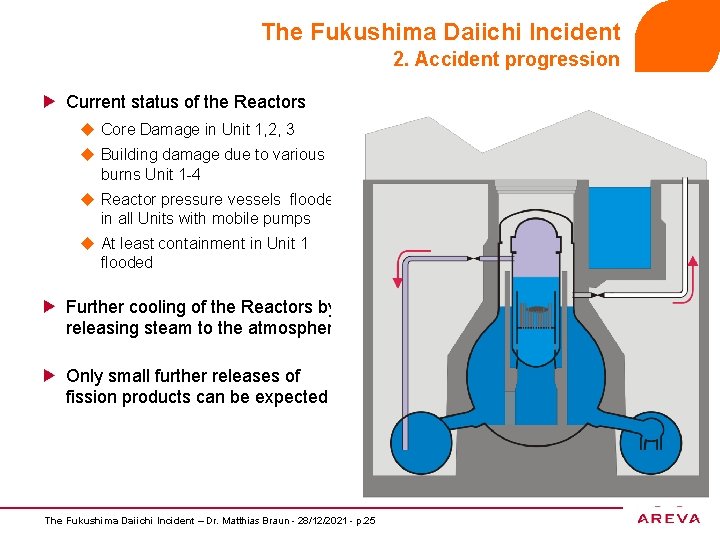 The Fukushima Daiichi Incident 2. Accident progression Current status of the Reactors u Core