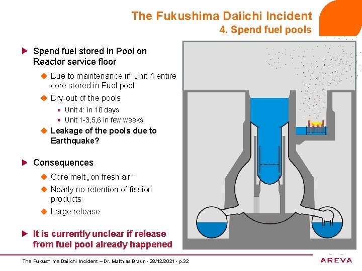 The Fukushima Daiichi Incident 4. Spend fuel pools Spend fuel stored in Pool on
