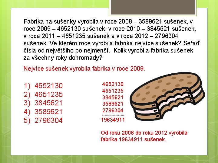 Fabrika na sušenky vyrobila v roce 2008 – 3589621 sušenek, v roce 2009 –