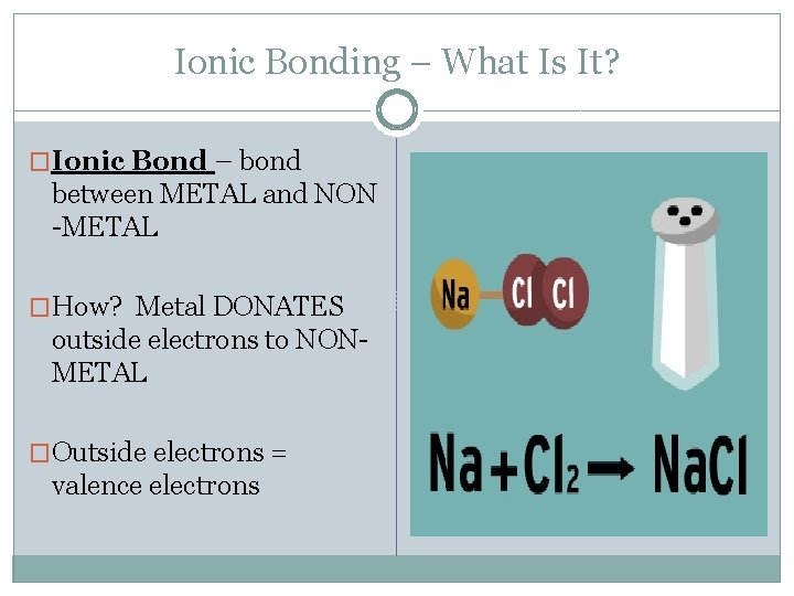 Ionic Bonding – What Is It? �Ionic Bond – bond between METAL and NON Ionic Bonding – What Is It? �Ionic Bond – bond between METAL and NON