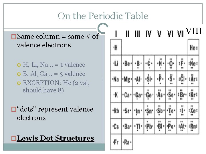 On the Periodic Table �Same column = same # of valence electrons H, Li, On the Periodic Table �Same column = same # of valence electrons H, Li,