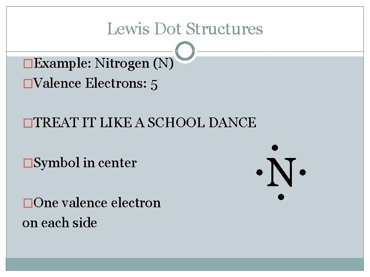 Lewis Dot Structures �Example: Nitrogen (N) �Valence Electrons: 5 . . N. . �TREAT Lewis Dot Structures �Example: Nitrogen (N) �Valence Electrons: 5 . . N. . �TREAT