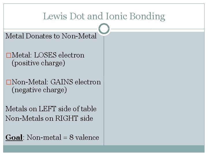 Lewis Dot and Ionic Bonding Metal Donates to Non-Metal �Metal: LOSES electron (positive charge) Lewis Dot and Ionic Bonding Metal Donates to Non-Metal �Metal: LOSES electron (positive charge)