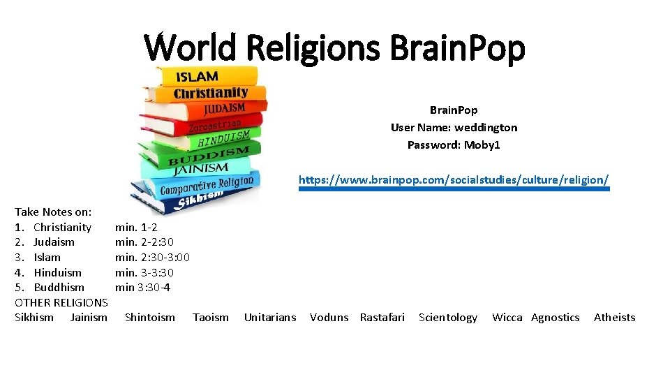 Christianity Hinduism Islam Buddhism Judaism Confucianism World Religions