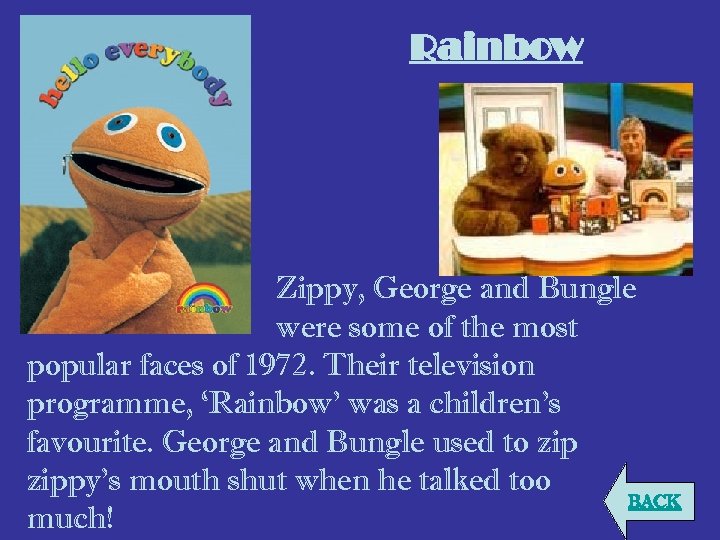 Rainbow Zippy, George and Bungle were some of the most popular faces of 1972.