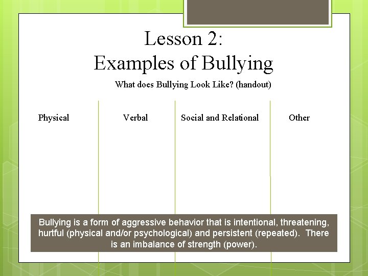 Lesson 2: Examples of Bullying What does Bullying Look Like? (handout) Physical Verbal Social