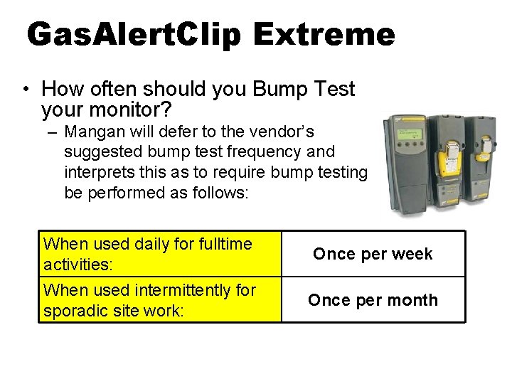 Gas. Alert. Clip Extreme • How often should you Bump Test your monitor? –