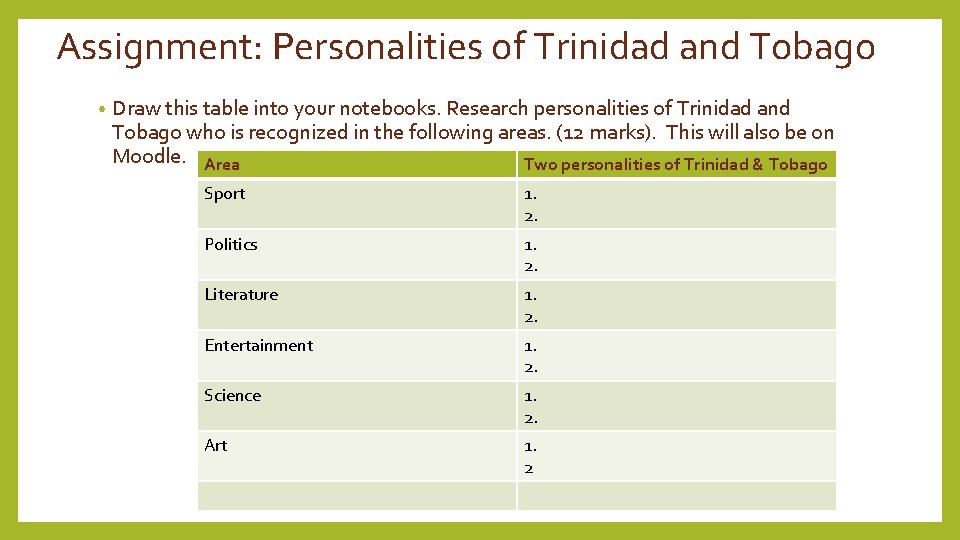 Assignment: Personalities of Trinidad and Tobago • Draw this table into your notebooks. Research