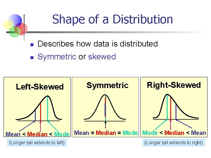 Shape of a Distribution n Describes how data is distributed n Symmetric or skewed
