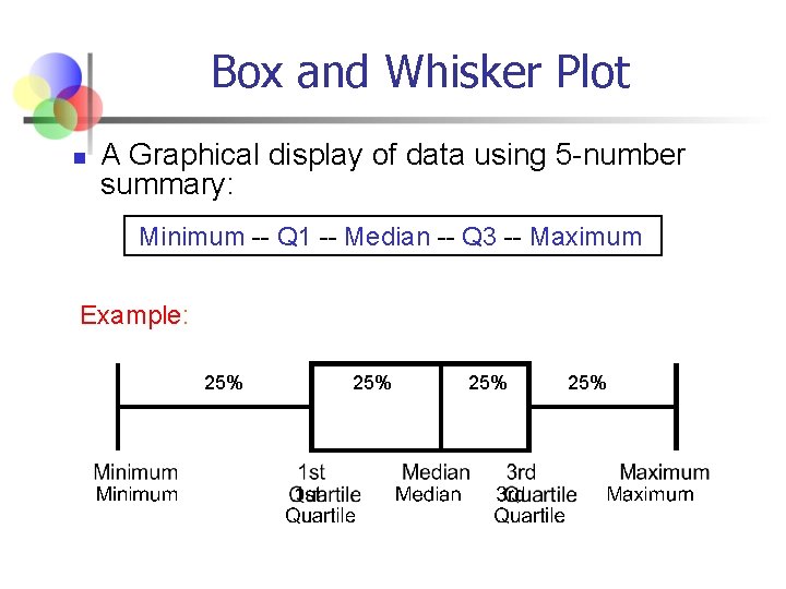 Box and Whisker Plot n A Graphical display of data using 5 -number summary: