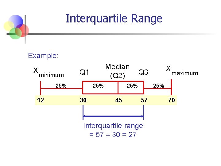 Interquartile Range Example: X minimum Q 1 25% 12 Median (Q 2) 25% 30