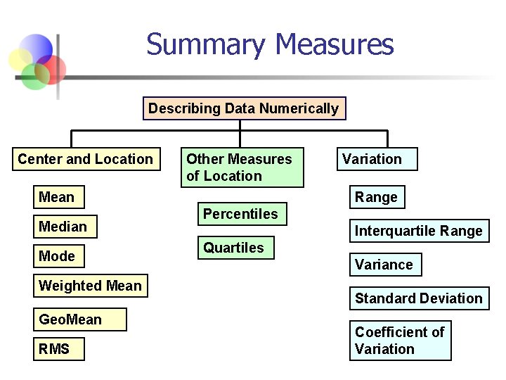 Summary Measures Describing Data Numerically Center and Location Other Measures of Location Mean Median