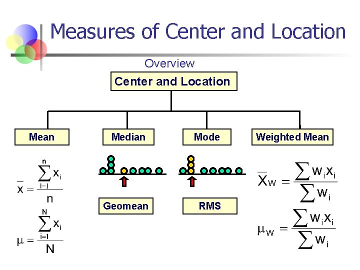 Measures of Center and Location Overview Center and Location Mean Median Mode Geomean RMS