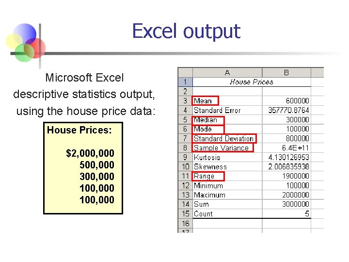 Excel output Microsoft Excel descriptive statistics output, using the house price data: House Prices: