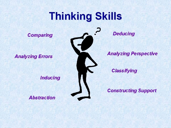 Thinking Skills Comparing Analyzing Errors Deducing Analyzing Perspective Classifying Inducing Constructing Support Abstraction 